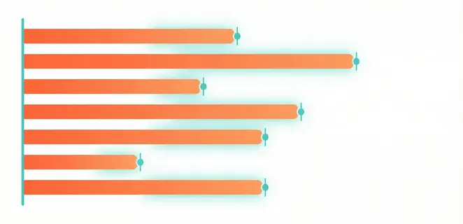 Grafico report vendite